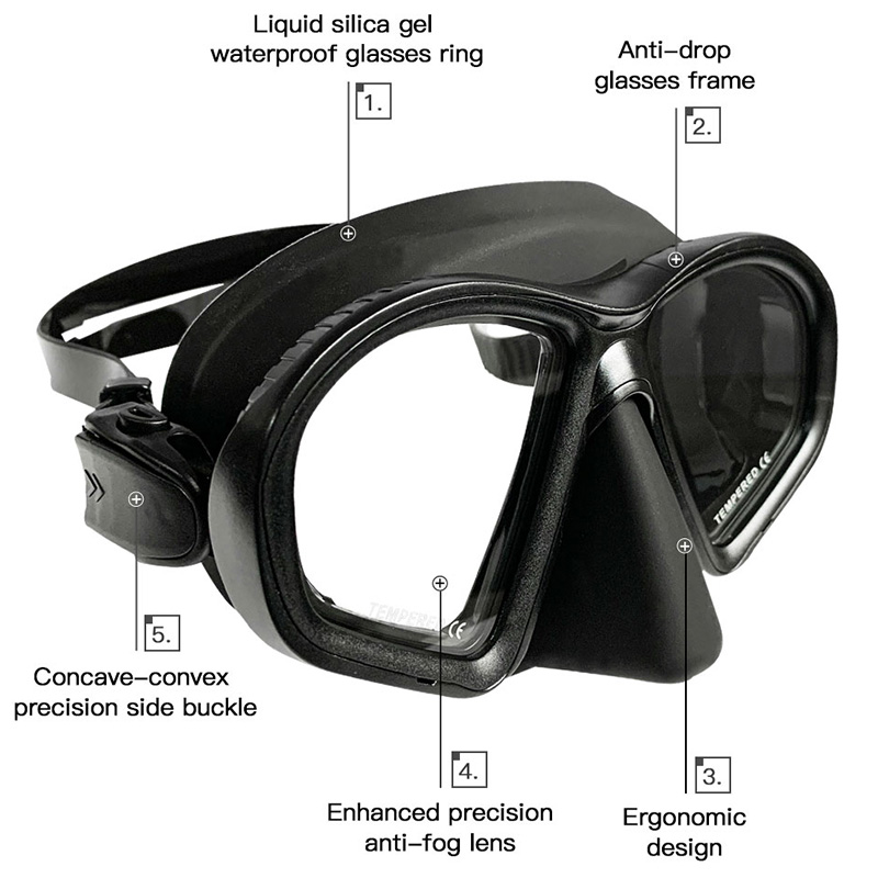 Wet Low Capacity Tempered Glas - đánh giá và giá Freediving Mask Set