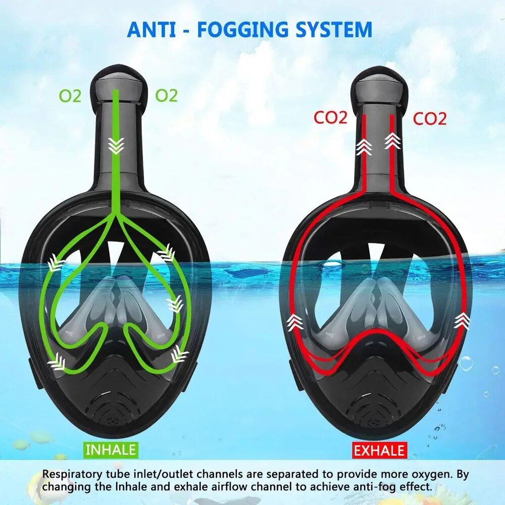 Underwater Snorkeling Full Fac - đánh giá và giá Freediving Mask Set